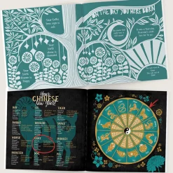 Personalised Book - Memory Lane 30th Birthday