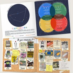 Personalised Book - Memory Lane 30th Birthday