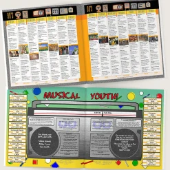 Personalised Book - Memory Lane 30th Birthday