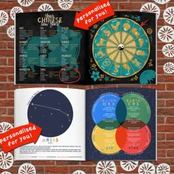 Personalised Book - Memory Lane 65th Birthday