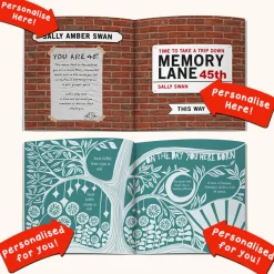 Personalised Book - Memory Lane 45th Birthday
