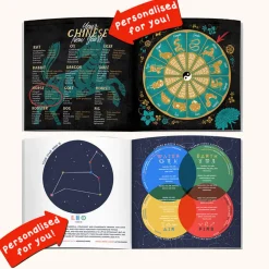 Personalised Book - Memory Lane 45th Birthday