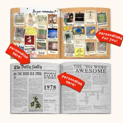 Personalised Book - Memory Lane 45th Birthday