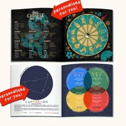 Personalised Book - Memory Lane 21st Birthday