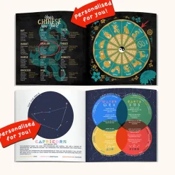 Personalised Book - Memory Lane 25th Birthday