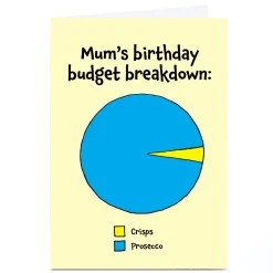 Personalised Rusty Pencil Birthday Card - Mum's Birthday Budget