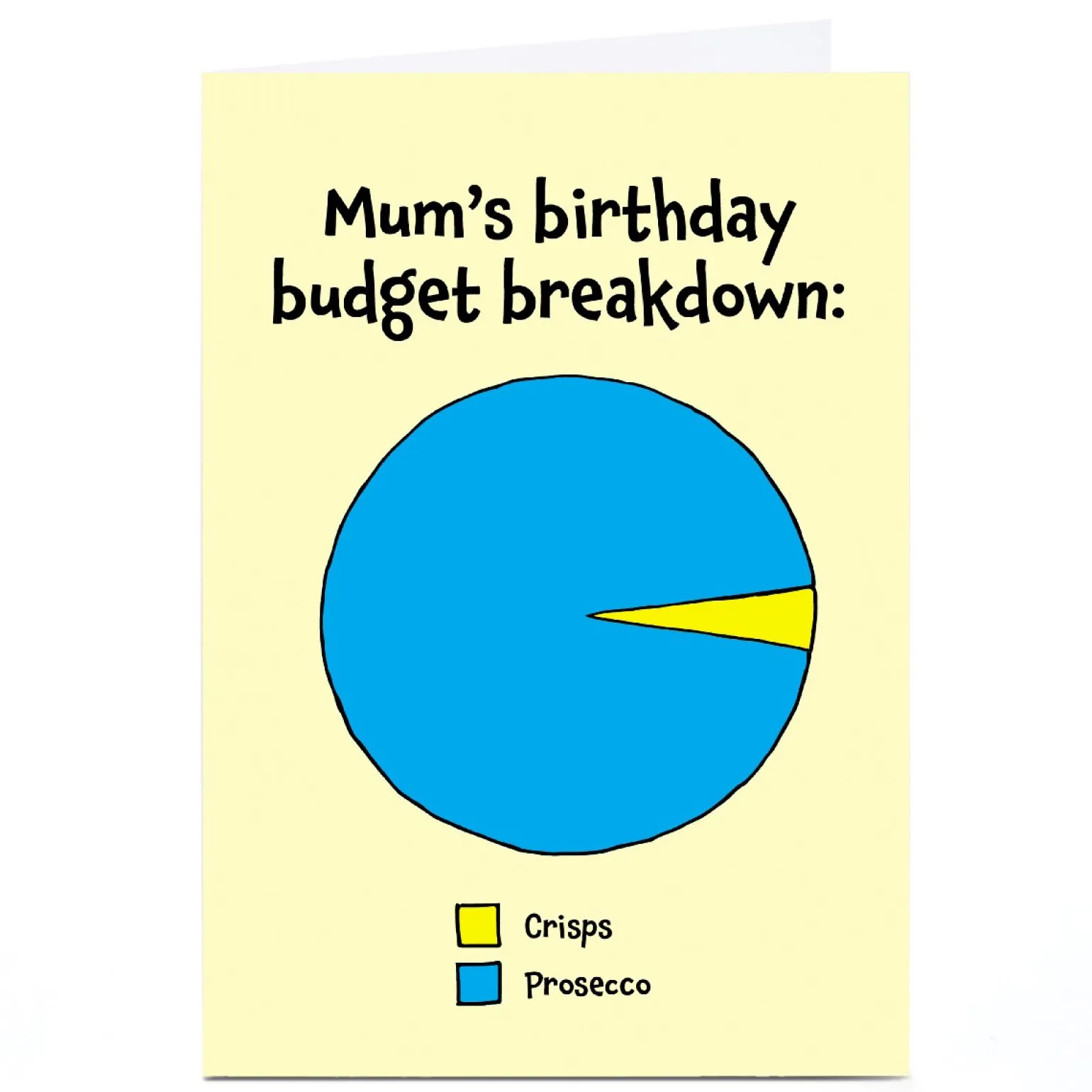 Personalised Rusty Pencil Birthday Card - Mum's Birthday Budget