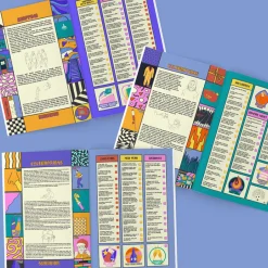 Personalised 1980s Nostalgia Survival Book - Paperback