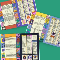 Personalised 1980s Nostalgia Survival Book - Paperback